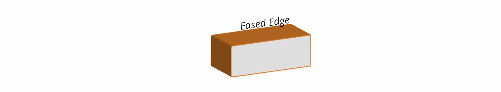 Eased Edge