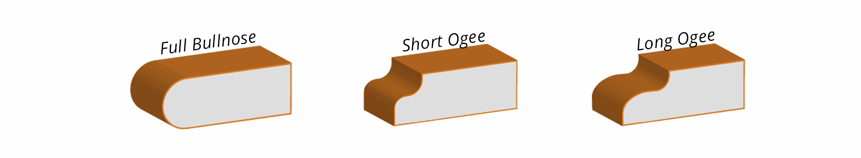 Full Bullnose and Ogee Edges