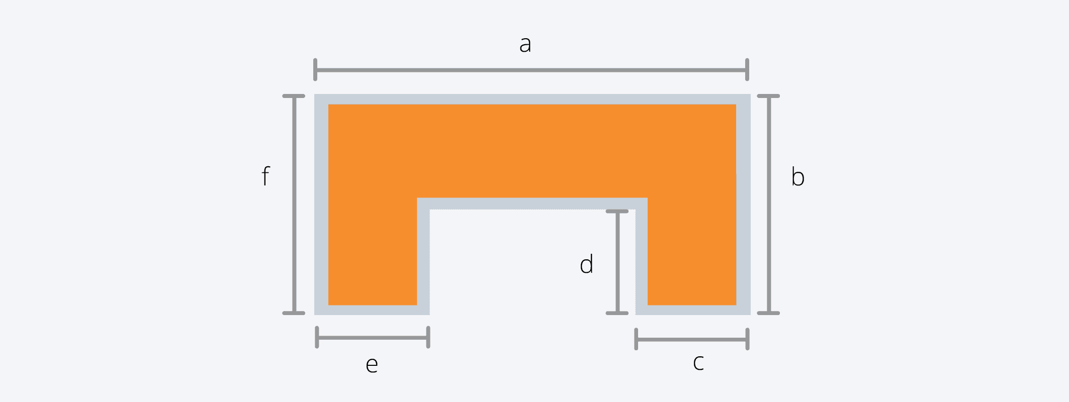 U Shape Measure